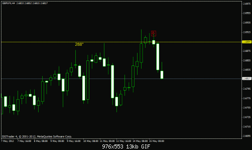     

:	pound index reversing inchallah4.gif
:	44
:	13.1 
:	323250