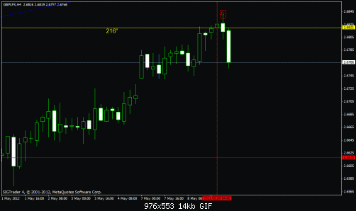     

:	pound index reversing inchallah2.gif
:	52
:	13.5 
:	323251