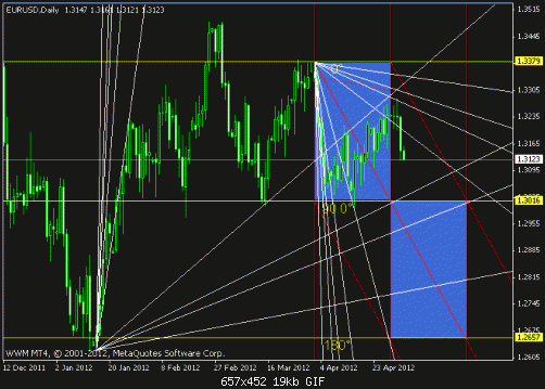 euro4.gif‏