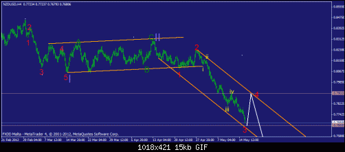     

:	eur.gif
:	32
:	15.3 
:	323371