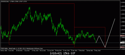     

:	eur.gif
:	101
:	15.3 
:	323392