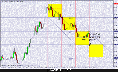 jpy.gif‏