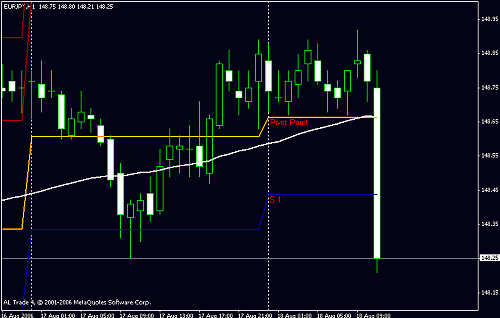 eur-jpy.gif‏