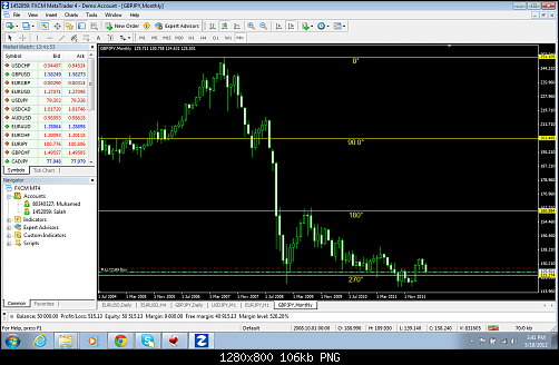 GBP Jpy.png‏