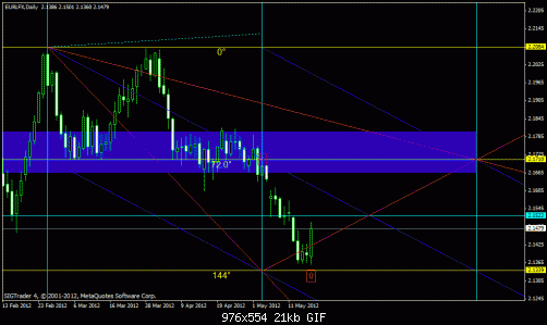     

:	euro index reversing inchallah.gif
:	45
:	21.4 
:	324006