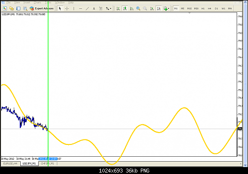     

:	USDJPY_19-05-2012~1.PNG
:	246
:	36.2 
:	324053