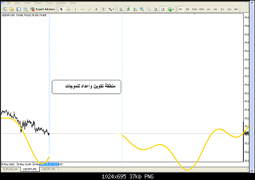     

:	USDJPY_19-05-2012~2.PNG
:	35
:	36.6 
:	324056