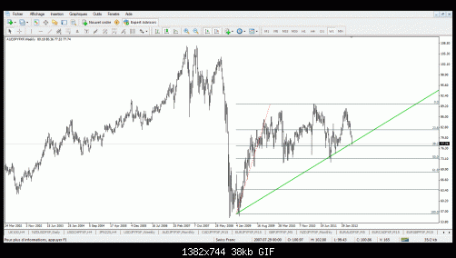 aud jpy.gif‏