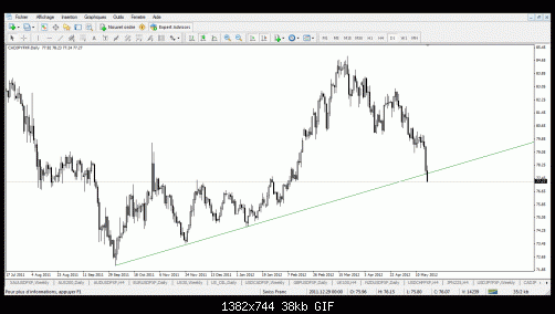 cad jpy d.gif‏