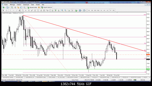 cad jpy.gif‏