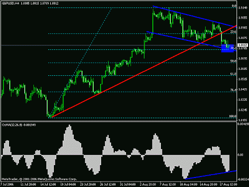 gbp-usd11.gif‏