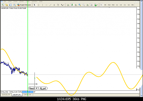     

:	USDJPY_19-05-2012~3.PNG
:	30
:	35.9 
:	324364