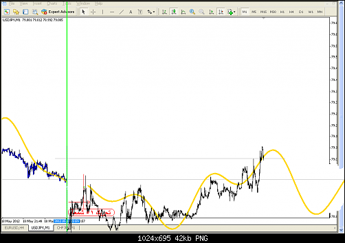     

:	USDJPY_19-05-2012~4.PNG
:	36
:	42.3 
:	324365