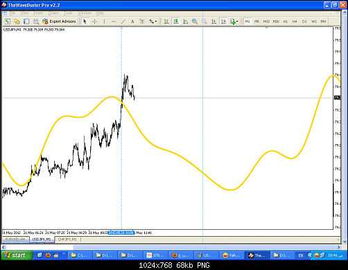     

:	USDJPY_19-05-2012~5.PNG
:	34
:	67.5 
:	324387