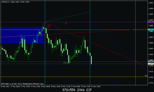     

:	dollar index will reverse inchallah 4.gif
:	97
:	20.0 
:	324506