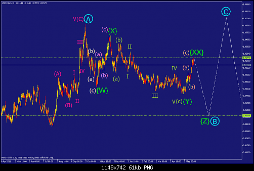     

:	USDCADH8.png
:	38
:	61.0 
:	324593