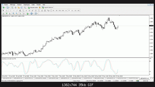 gbpnzd2.gif‏