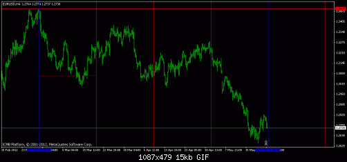 euro 4.gif‏