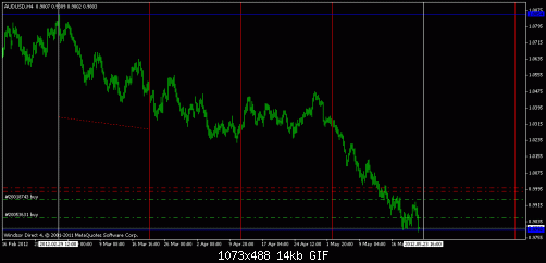     

:	aud 4h.gif
:	36
:	14.2 
:	324702