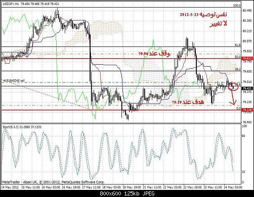 USDJPY.JPG‏