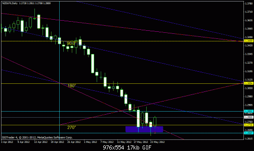     

:	nzd index will reverse inchallah 2.gif
:	42
:	16.9 
:	324970