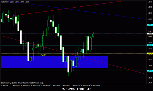     

:	nzd index will reverse inchallah 3.gif
:	67
:	16.3 
:	325054