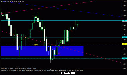     

:	nzd index will reverse inchallah 4.gif
:	59
:	16.3 
:	325117