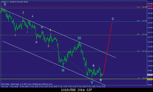     

:	eur_jpy.gif
:	103
:	20.2 
:	325262