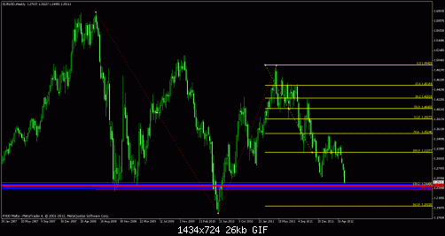 eu weekly.gif‏