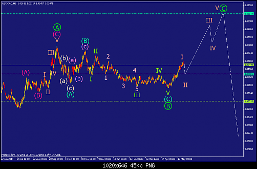     

:	USDCADH8.png
:	111
:	44.8 
:	325367