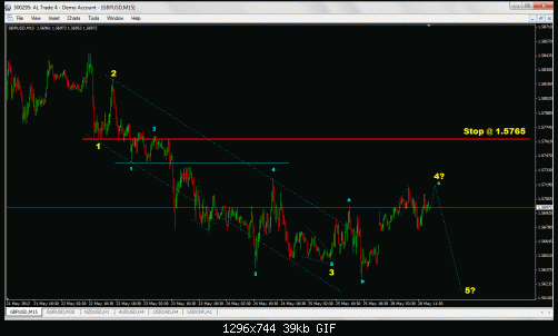 gbp wave 28-5.gif‏