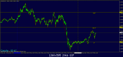 eur1.gif‏