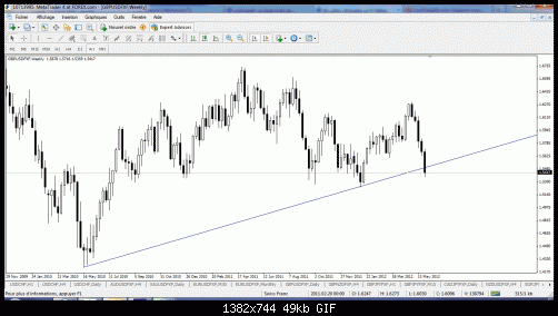 gbpusd.gif‏