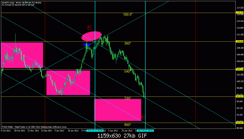     

:	euroyendaily target 2000 pt.gif
:	85
:	27.3 
:	326037