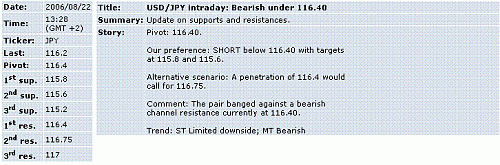 usd-jpy.GIF‏