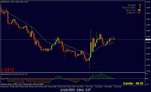     

:	eurusd-h1.gif
:	51
:	17.6 
:	326521