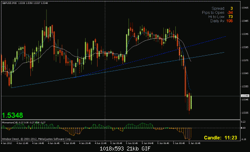     

:	gbpusd-15m.gif
:	71
:	20.7 
:	326710