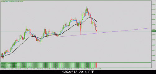 aud-usd.gif‏