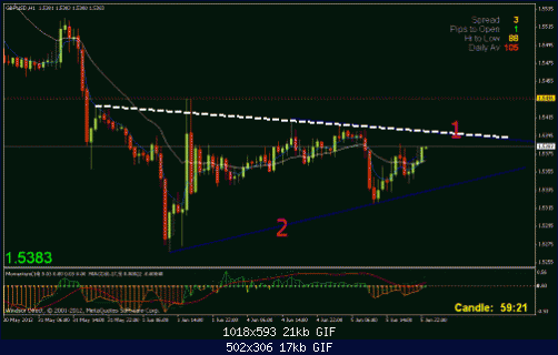     

:	gbpusd-1h.gif
:	50
:	16.8 
:	326796