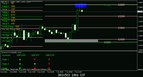     

:	cable range chance.gif
:	96
:	19.3 
:	327078