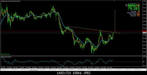 USDJPY.jpg‏