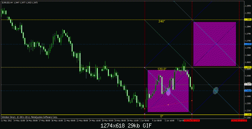 euro 4h.gif‏