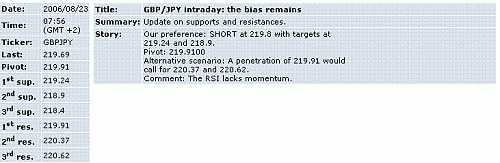 gbp-jpy.GIF‏