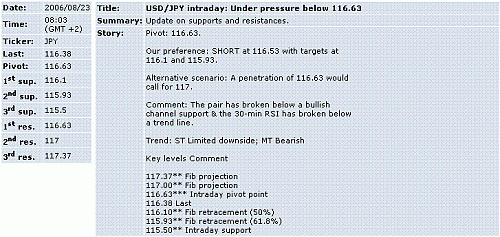 usd-jpy.GIF‏