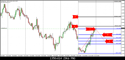 USDCAD.png‏