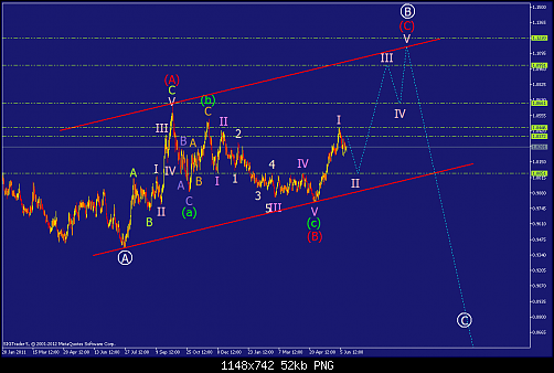     

:	USDCADH12.png
:	38
:	52.0 
:	327775