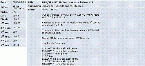 usd-jpy.GIF‏