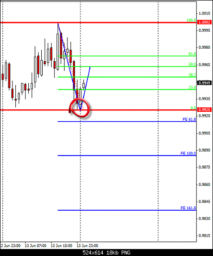 AUDUSD.png‏