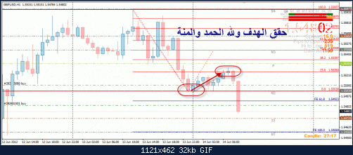 GBPUSD111.gif‏