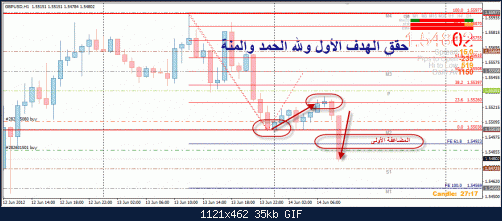 GBPUSD222.gif‏